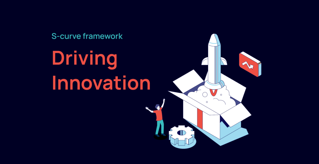Visual for GTN Article about the S-curve and how to use it for innovation